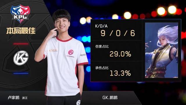 到更多老年 到更多老年